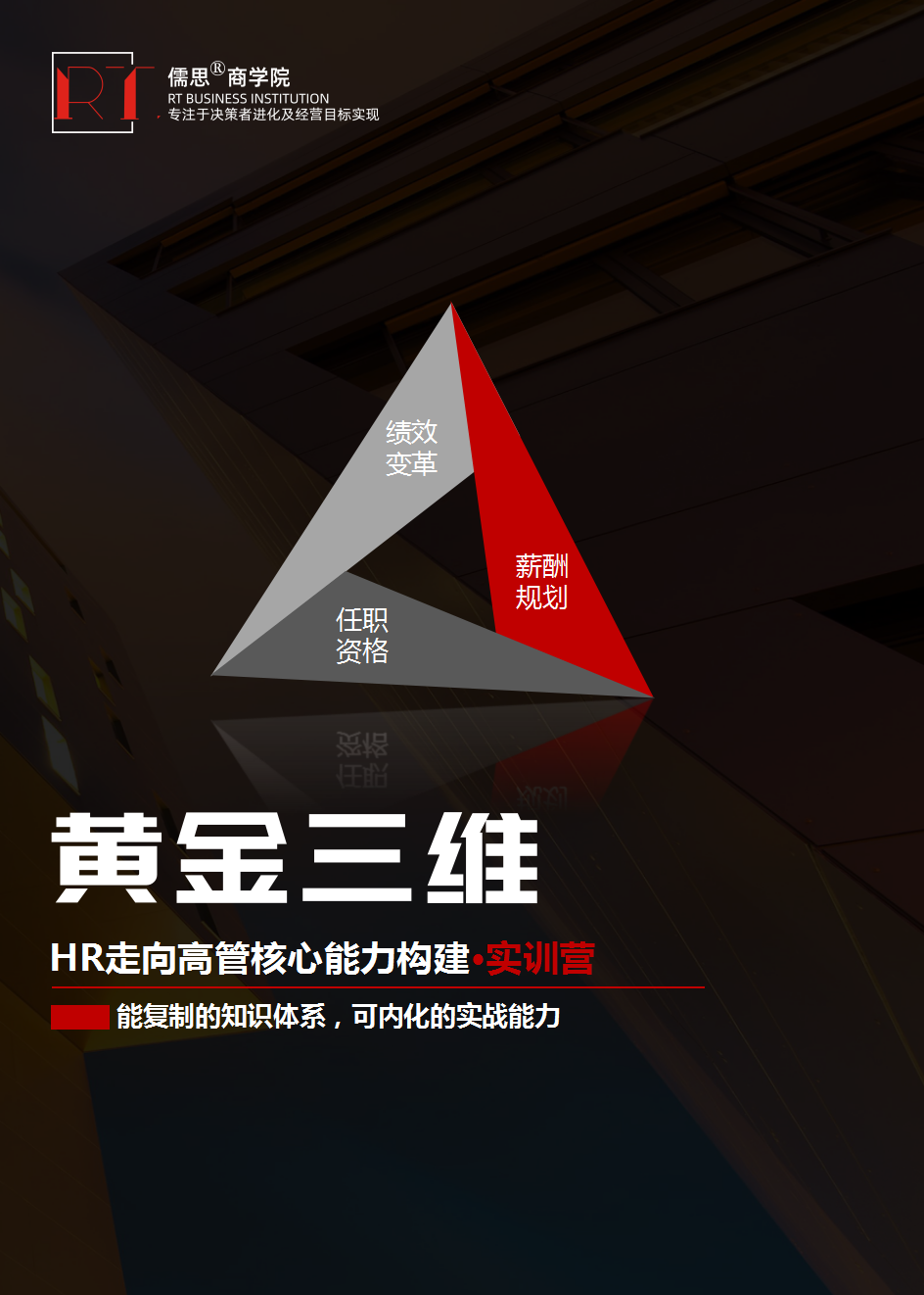 儒思2019北京人力资源培训班线下实操训练营排期一览，HR走向高管核心能力构建